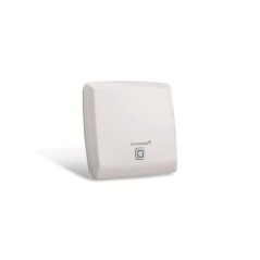 HomeMatic HMIP-HAP Central Controller - Smart Home Made Easy | Versatile, Reliable & User-Friendly Control (4047976408870)